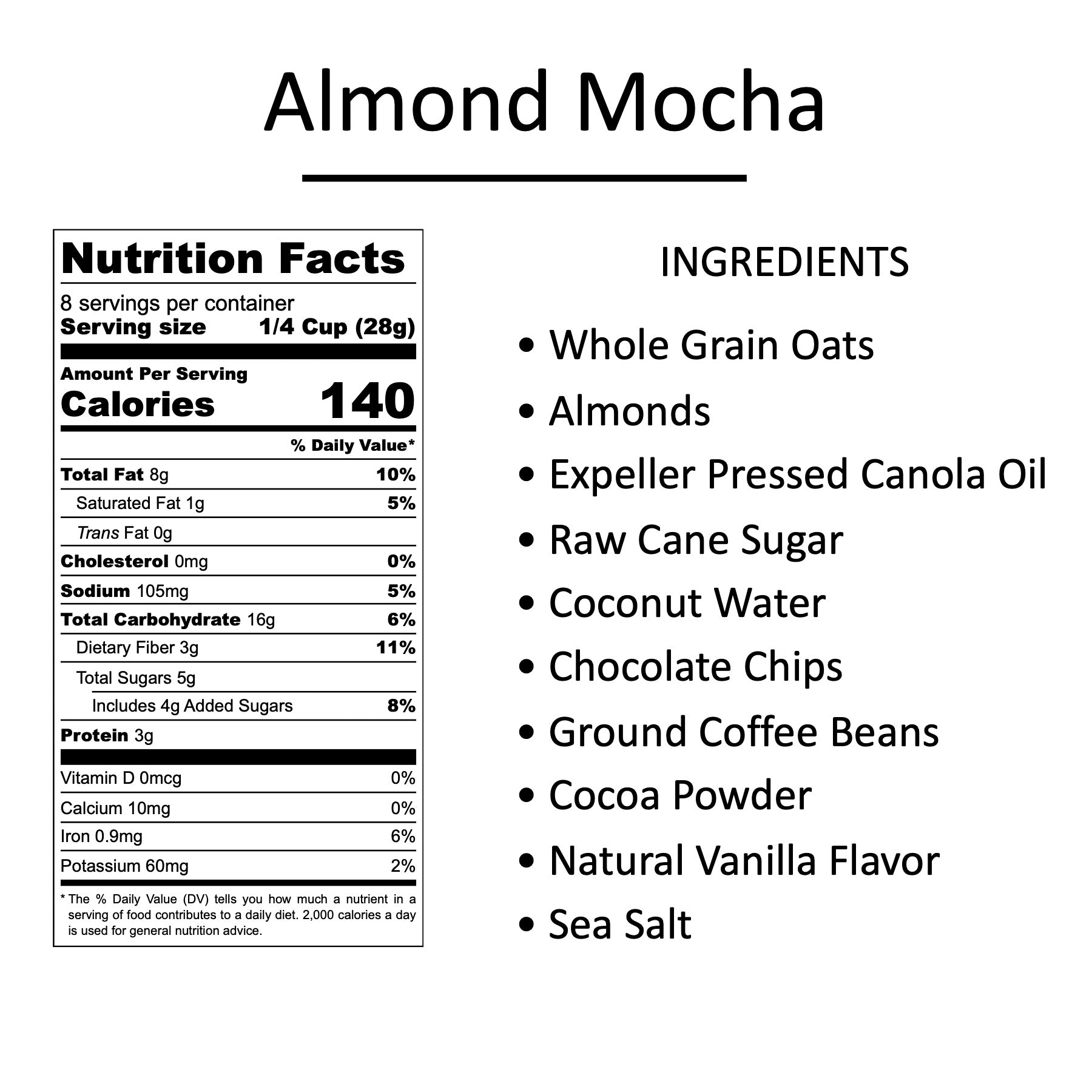 Almond Mocha, Coffee Granola – Mocha Nola