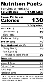 Pumpkin Mocha Coffee Granola